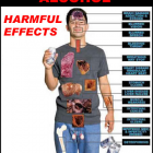 Thumbnail image for Alcohol Abuse Revisited